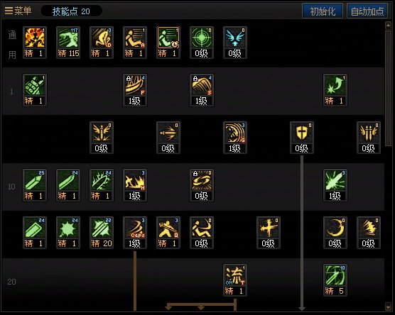 DNF17周年庆剑魂加点攻略