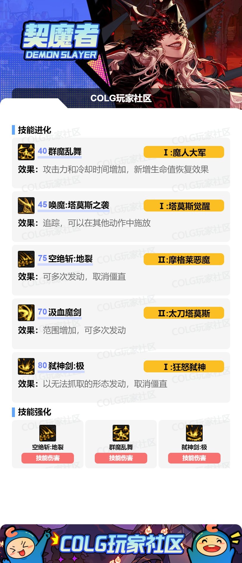 DNF17周年庆剑魔加点攻略