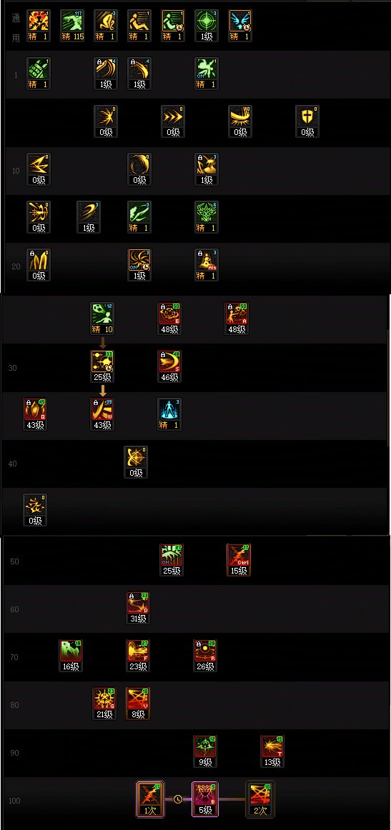 DNF17周年庆暗帝加点攻略