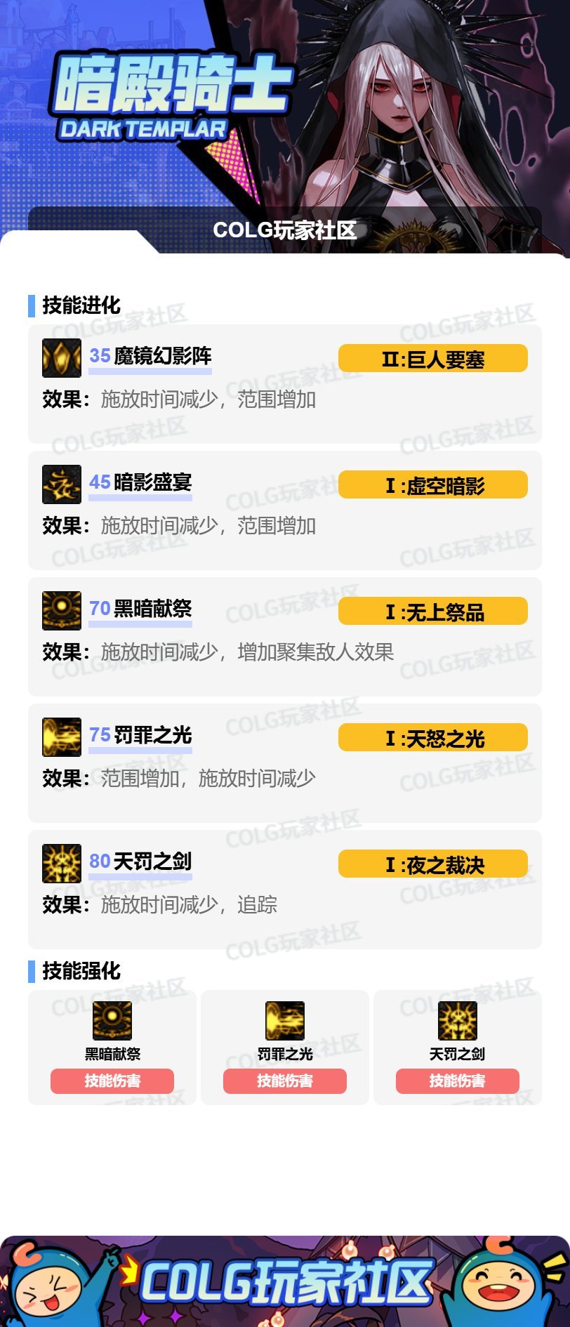 DNF17周年庆暗帝加点攻略