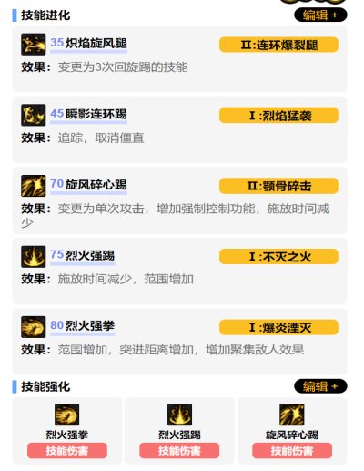 DNF17周年庆男散打加点攻略