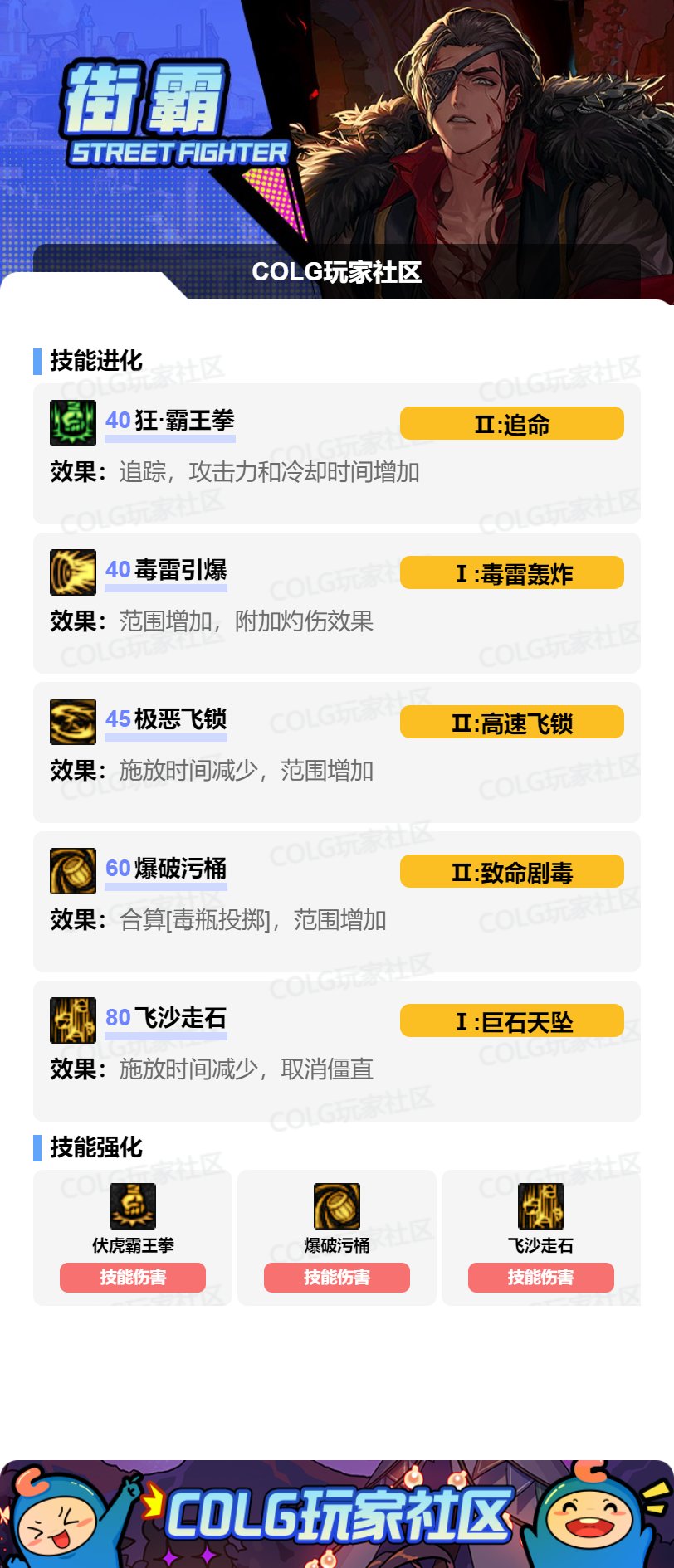 DNF17周年庆男街霸加点攻略