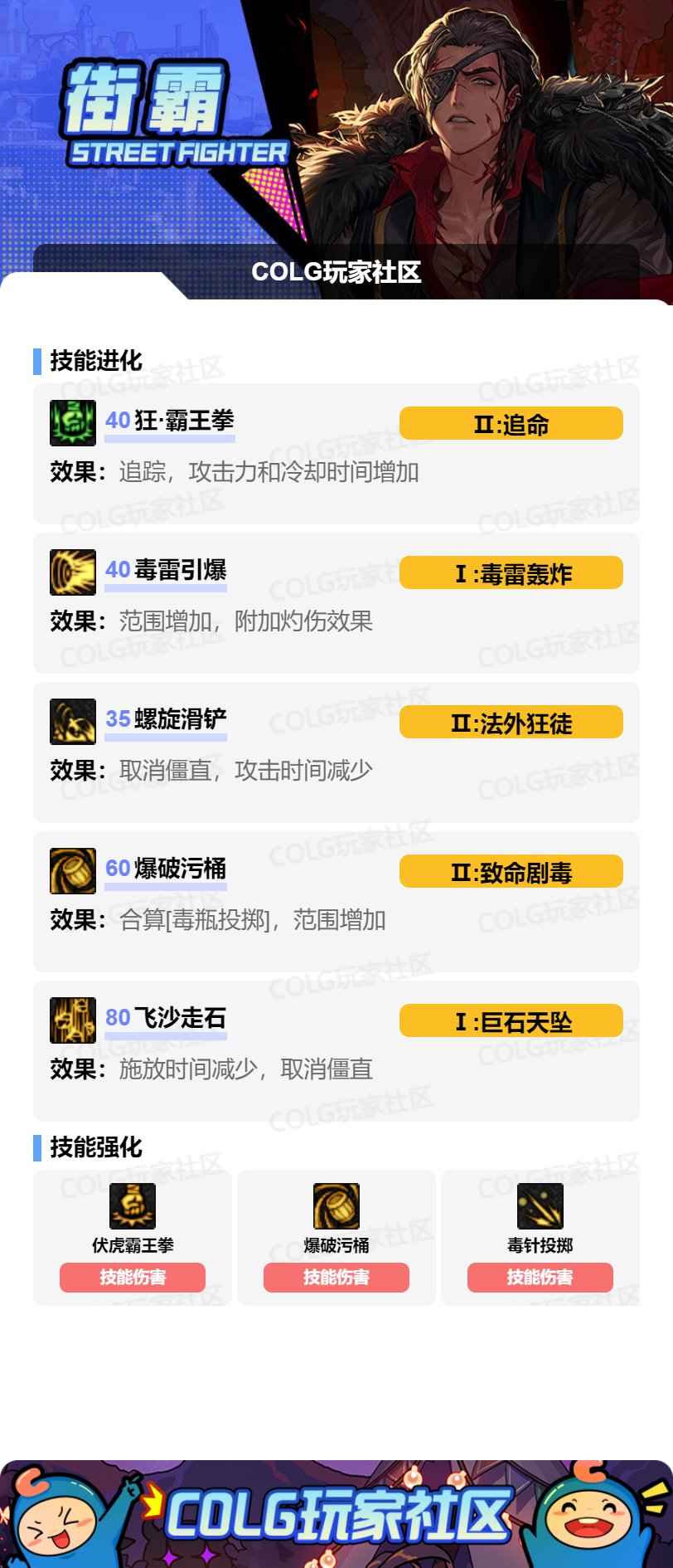 DNF17周年庆男街霸加点攻略