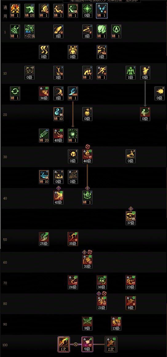 DNF17周年庆男街霸加点攻略