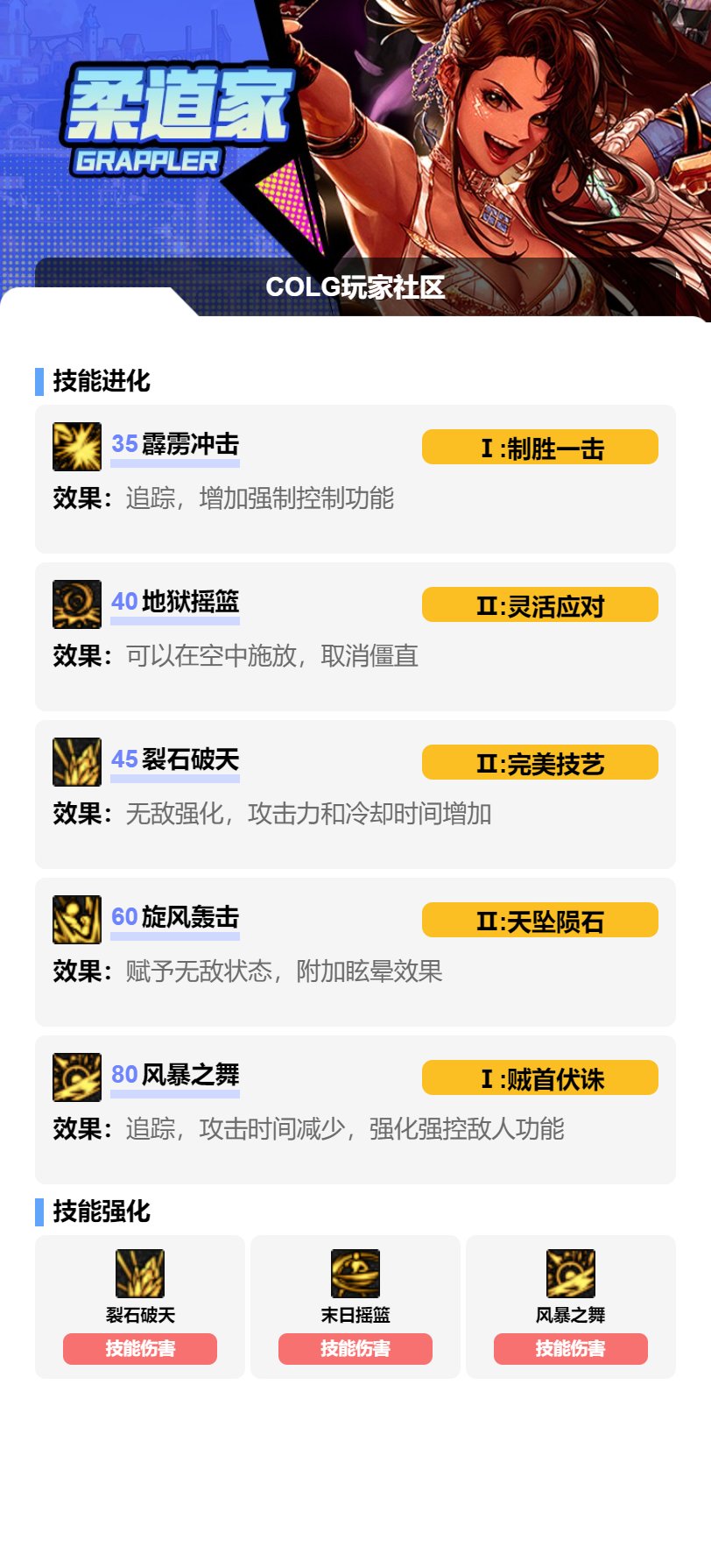 DNF17周年庆女柔道加点攻略