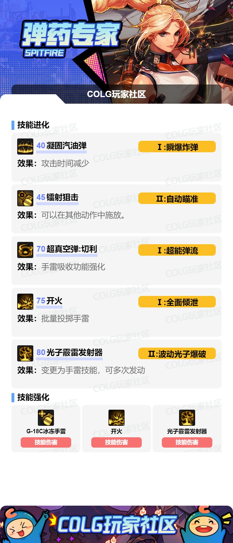 DNF17周年庆女弹药加点攻略