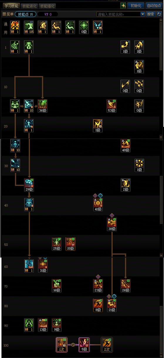 DNF17周年庆协战师加点攻略