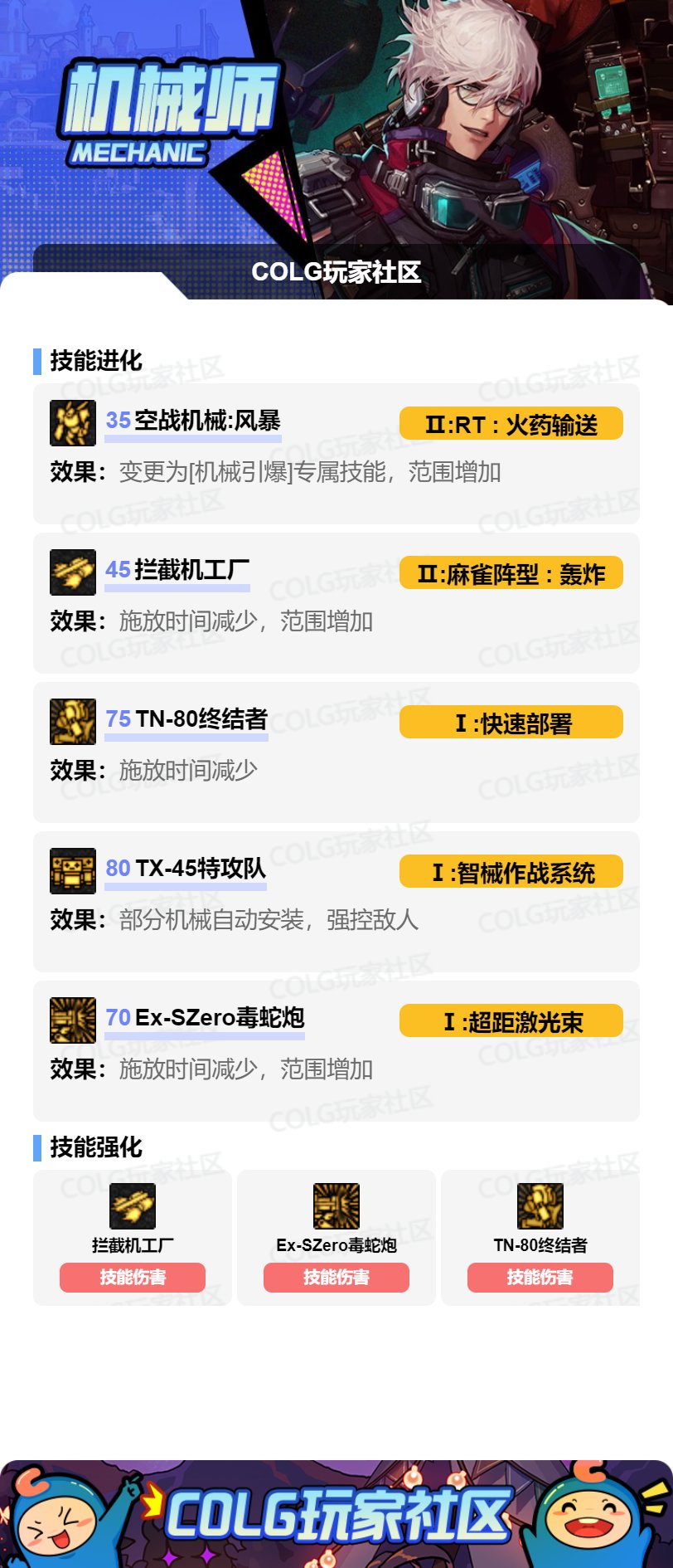 DNF17周年庆男机械加点攻略