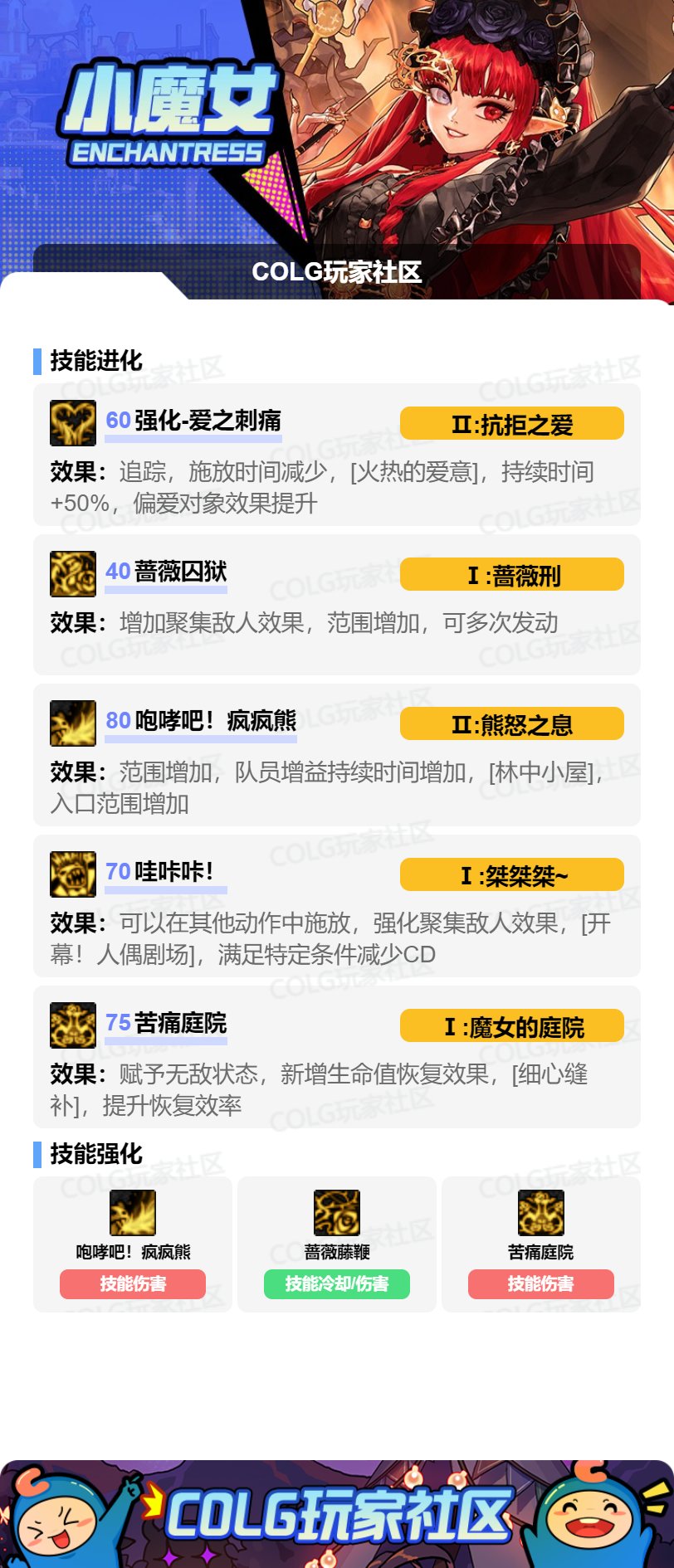 DNF17周年庆奶萝加点攻略