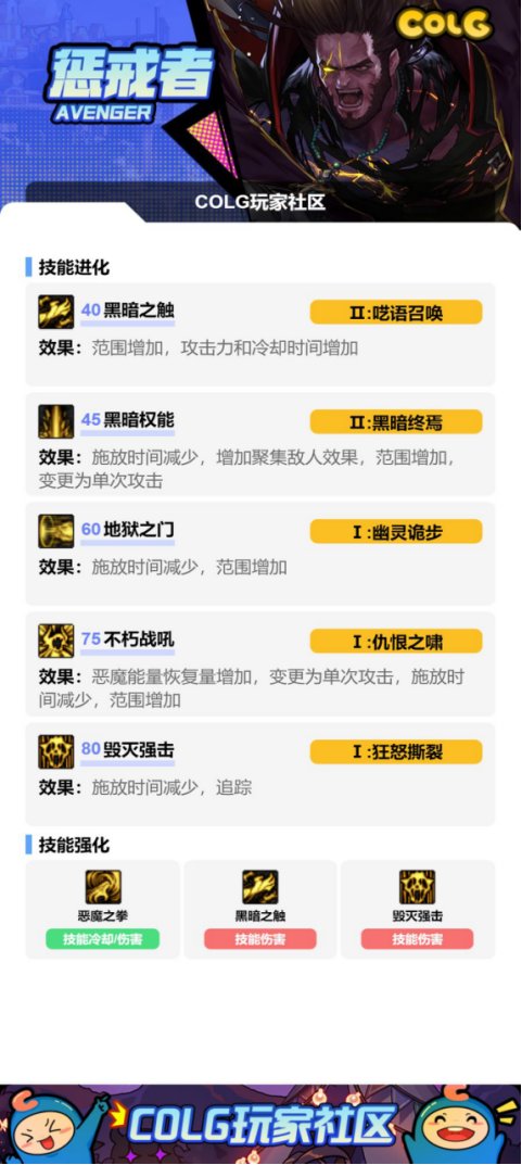 DNF17周年庆复仇者加点攻略