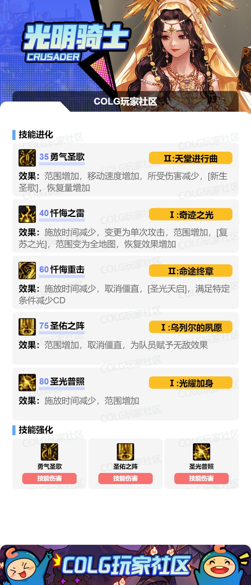 DNF17周年庆奶妈加点攻略