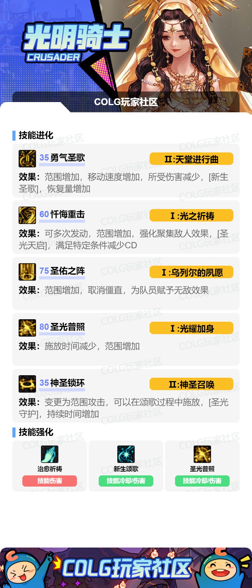 DNF17周年庆奶妈加点攻略