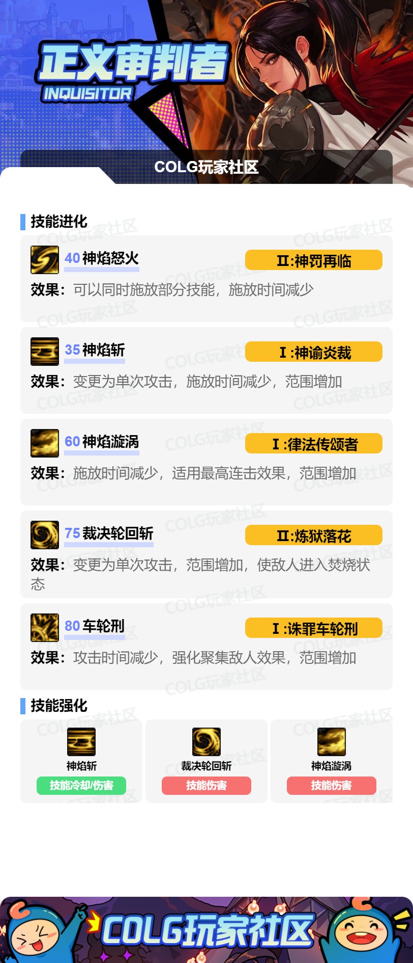 DNF17周年庆异端审判者加点攻略