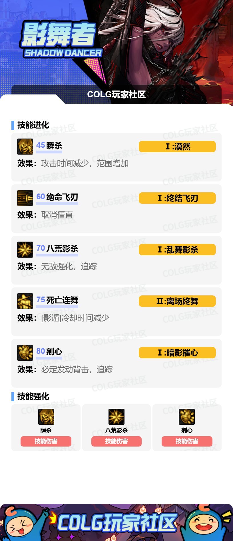 DNF17周年庆影舞者加点攻略