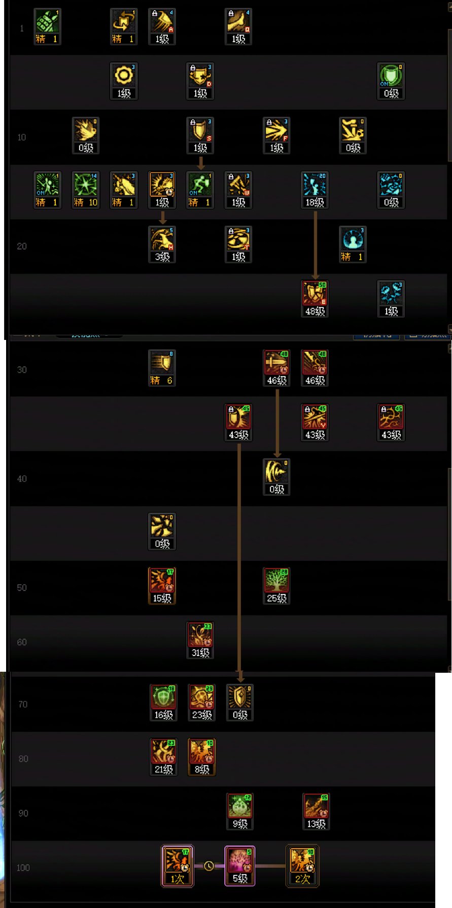 DNF17周年庆精灵骑士加点攻略