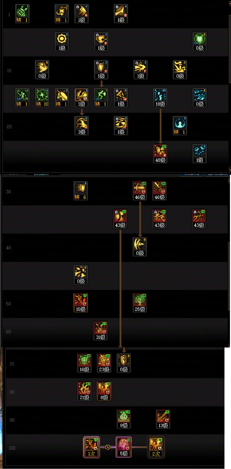 DNF17周年庆精灵骑士加点攻略