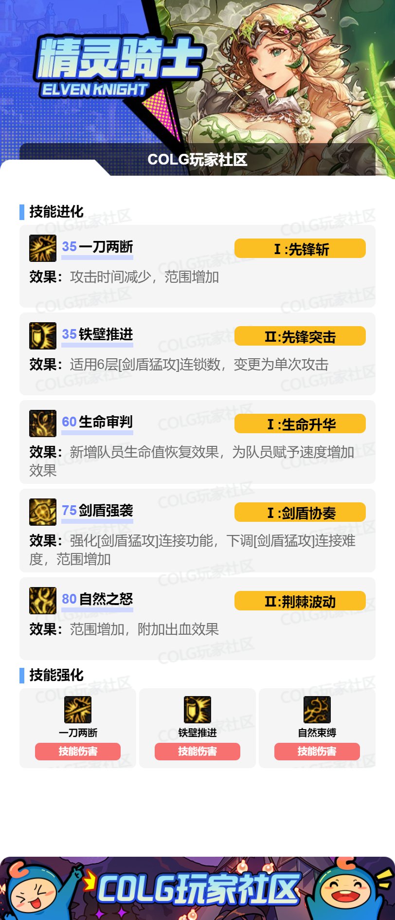 DNF17周年庆精灵骑士加点攻略