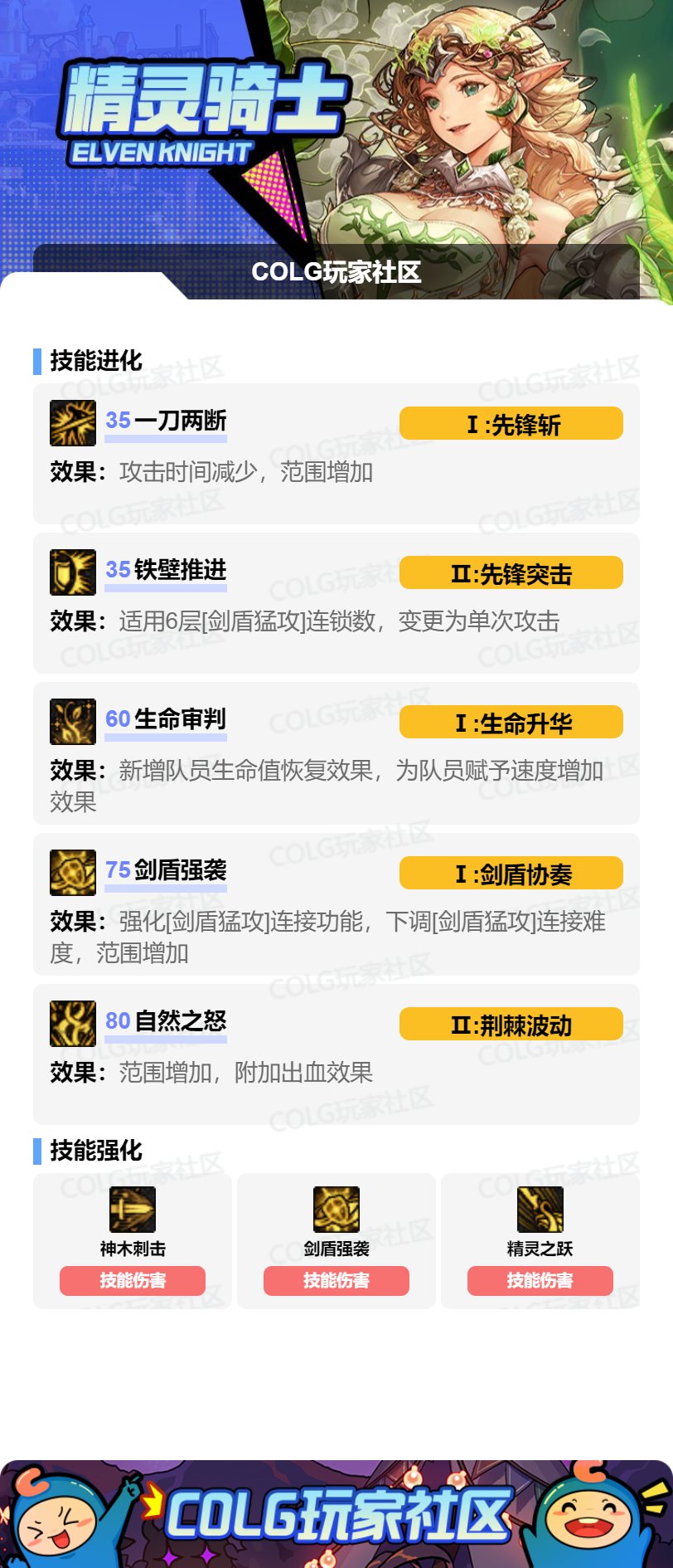 DNF17周年庆精灵骑士加点攻略