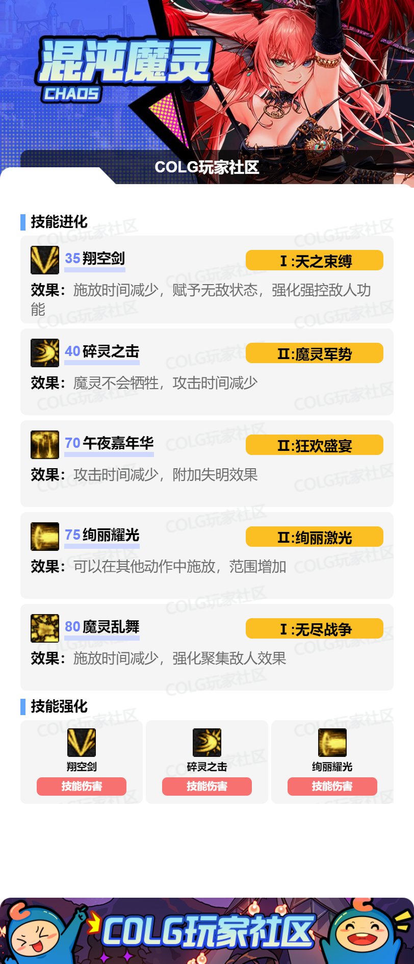 DNF17周年庆混沌魔灵加点攻略