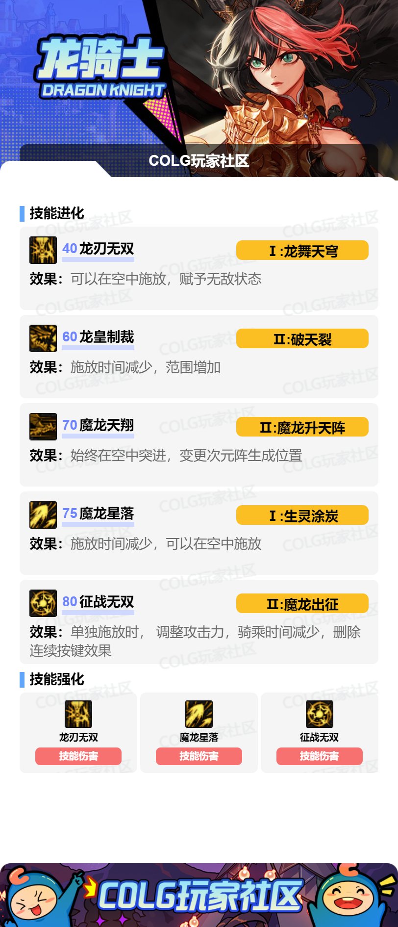 DNF17周年庆龙神加点攻略