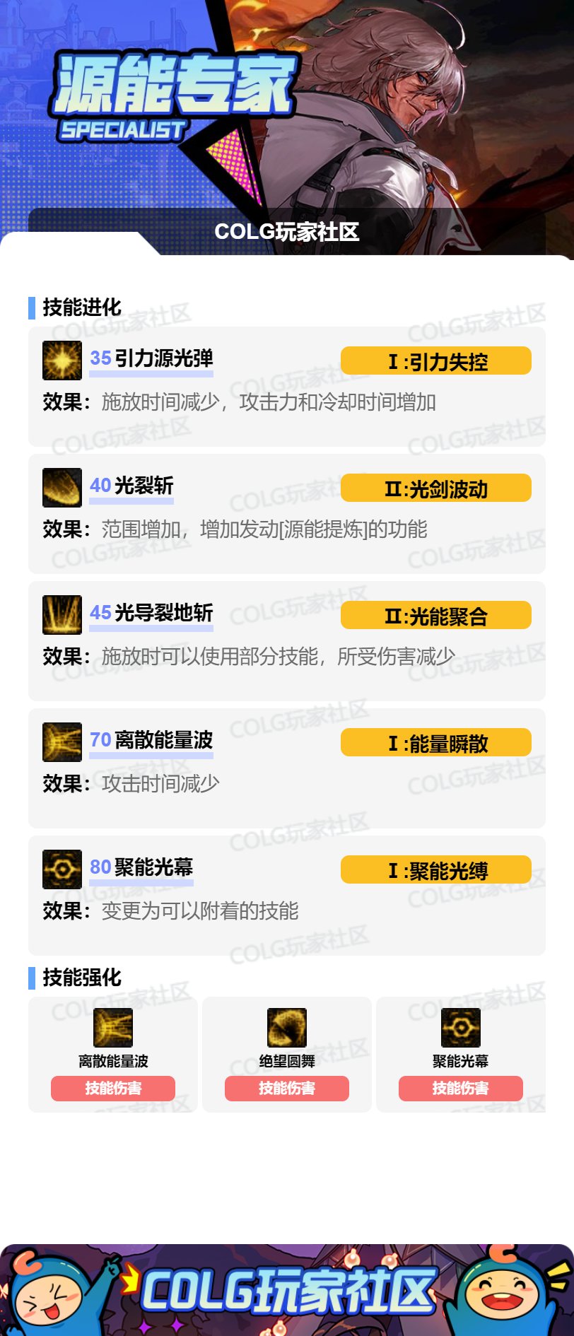 DNF17周年庆专家加点攻略