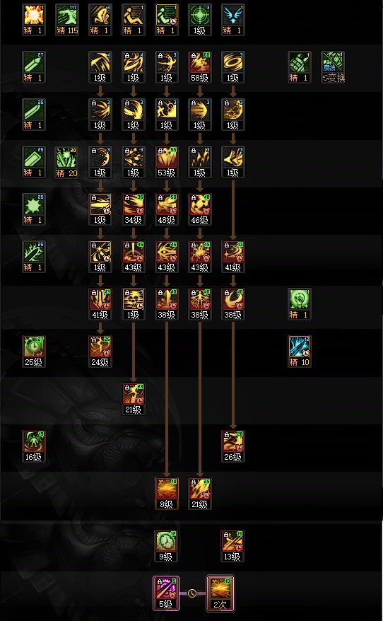 DNF17周年庆黑暗武士加点攻略