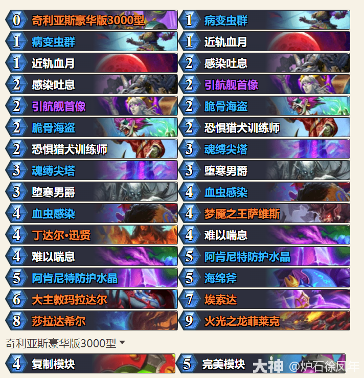 炉石传说平台赛决赛无情红红绿节奏DK卡组代码分享