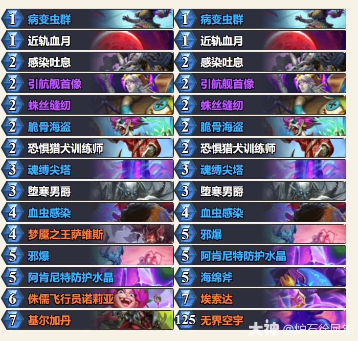 炉石传说平台赛决赛HuyaXhope红红绿DK卡组代码分享