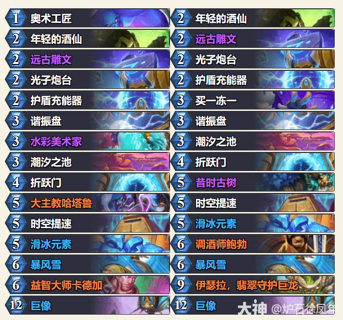 炉石传说平台赛决赛HuyaXhope星灵法卡组代码分享