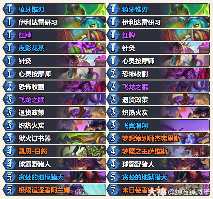 炉石传说平台赛决赛HuyaShuiMo快攻猪瞎卡组代码分享