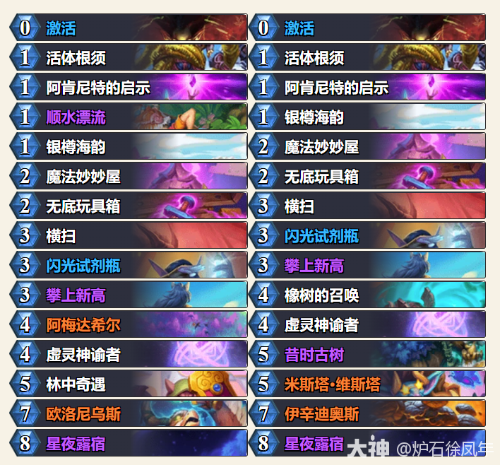 炉石传说平台赛决赛抖音九千羽法强德卡组代码分享