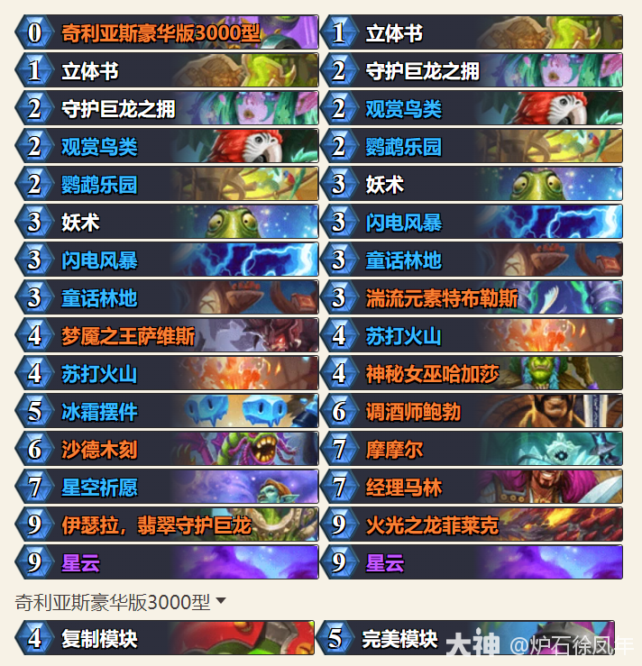 炉石传说平台赛决赛要发财啦儿戏摩摩尔萨卡组代码分享