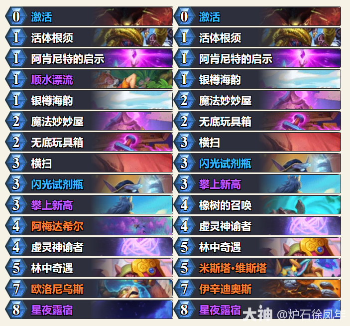 炉石传说平台赛决赛斗鱼揽月法强德卡组代码分享