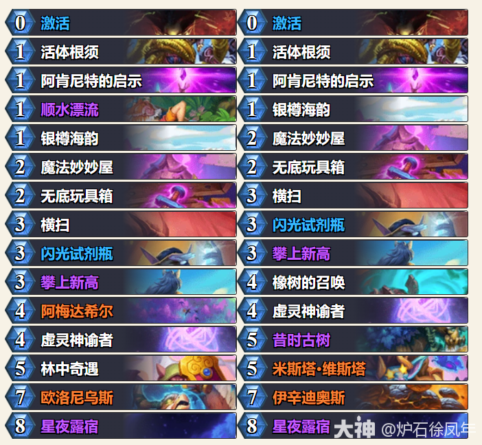 炉石传说平台赛决赛HuyaXiaoT法强德卡组代码分享