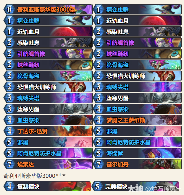 炉石传说平台赛决赛抖音李梅红红绿节奏DK卡组代码分享