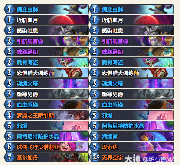 炉石传说平台赛决赛七月24日大道红红绿节奏DK卡组代码分享