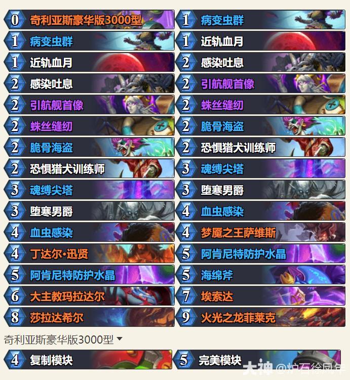 炉石传说平台赛决赛素质极差居合斩红红绿DK卡组代码分享