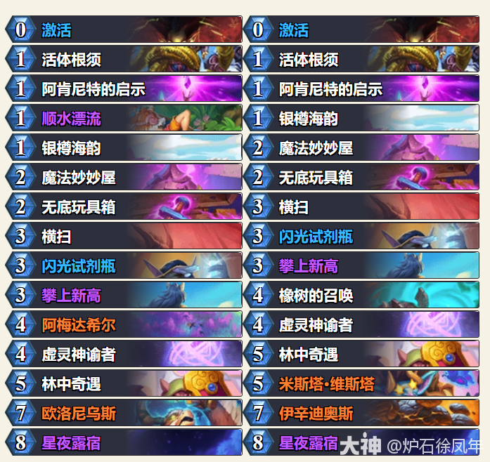 炉石传说平台赛决赛虎牙元素法强德卡组代码分享