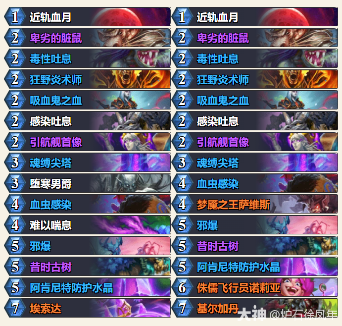 炉石传说平台赛决赛虎牙元素三红星舰DK卡组代码分享