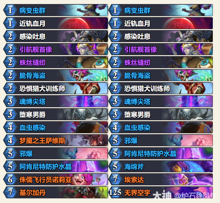 炉石传说平台赛决赛Douyinchu红红绿节奏dk卡组代码分享