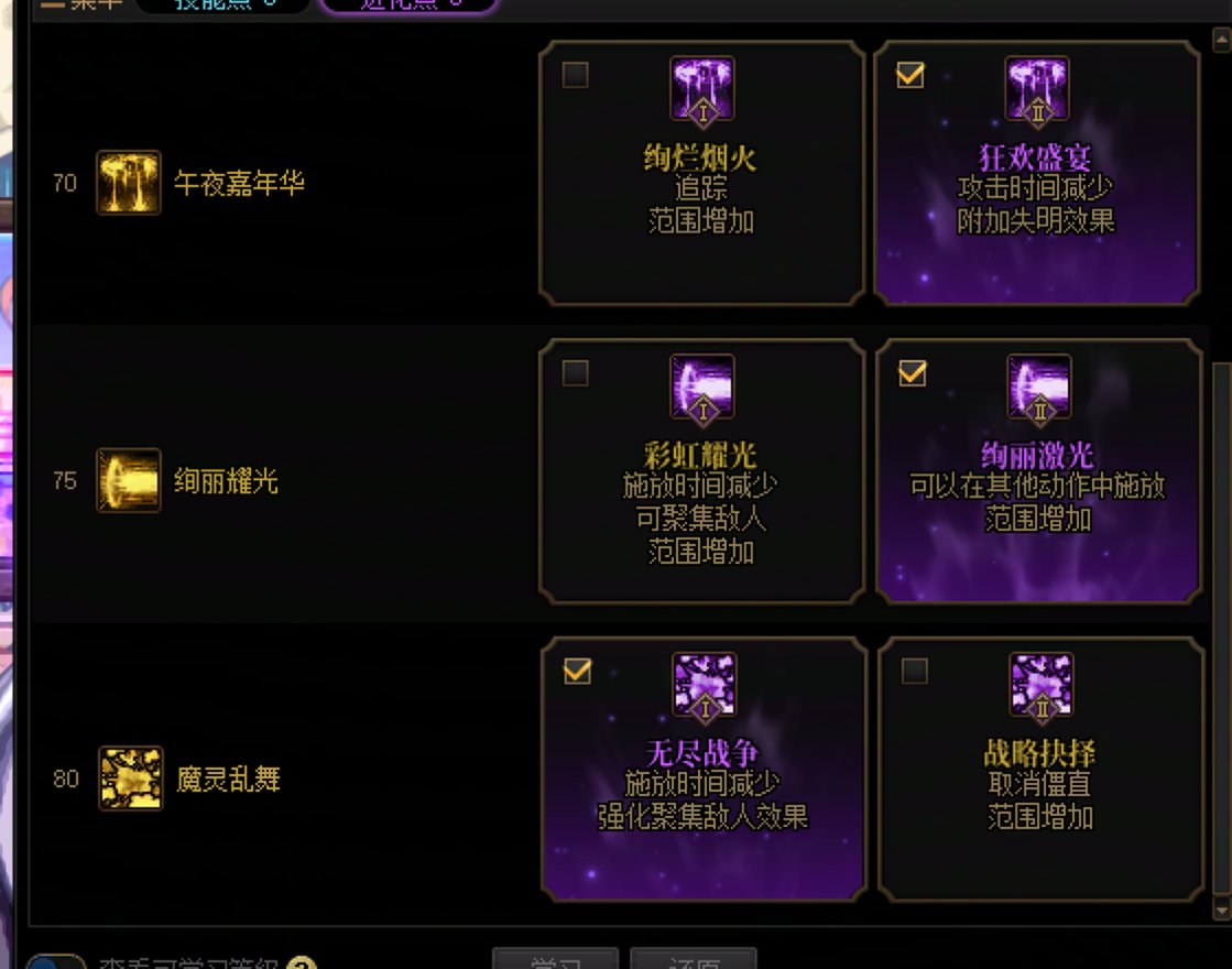 DNF混沌魔灵VP推荐