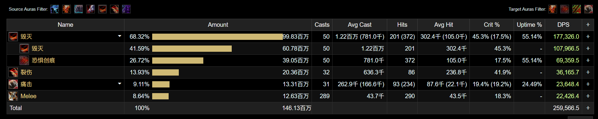 魔兽世界11.2熊T套装效果一览
