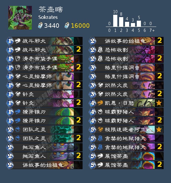 炉石传说Sokrates茶壶瞎卡组代码分享