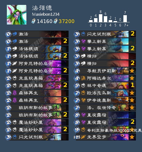 炉石传说TicTac法强德卡组代码分享