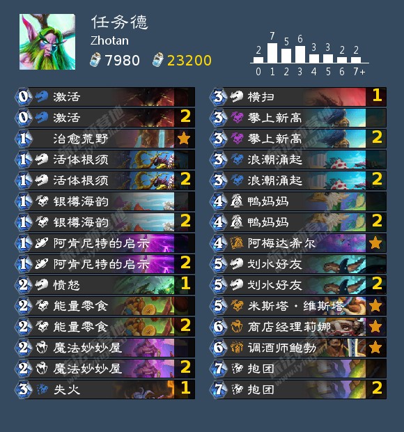 炉石传说Zhotan任务德卡组代码分享