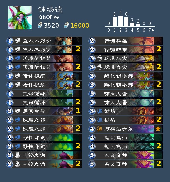 炉石传说KrisOFive铺场德卡组代码分享