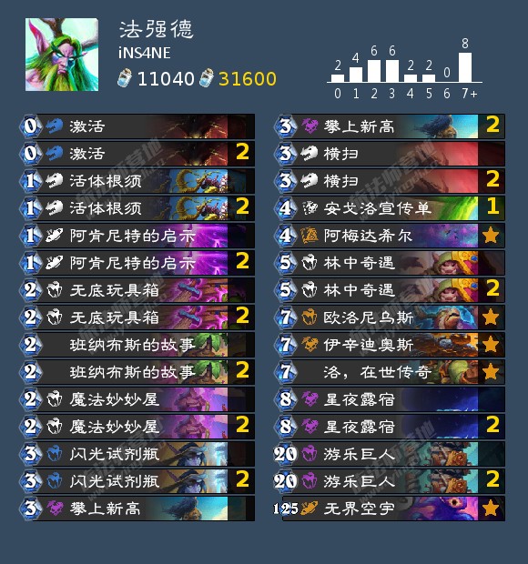 炉石传说iNS4NE法强德卡组代码分享