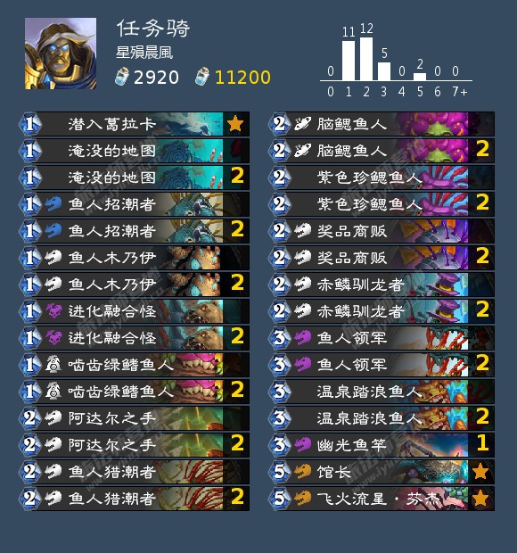 炉石传说星殞晨風任务骑卡组代码分享