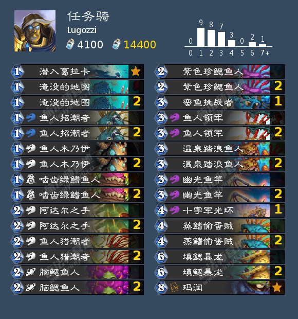 炉石传说Lugozzi任务骑卡组代码分享