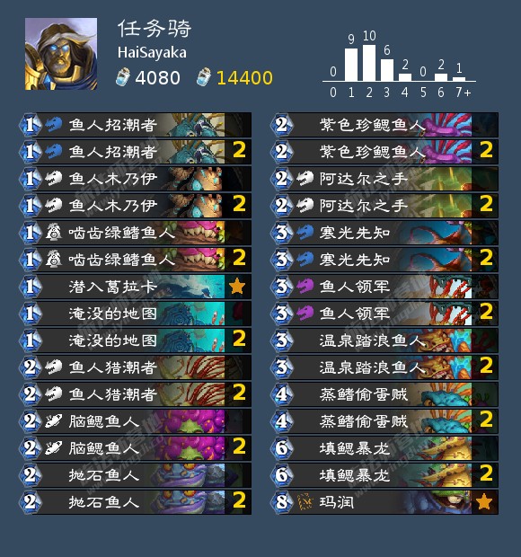 炉石传说HaiSayaka任务骑卡组代码分享